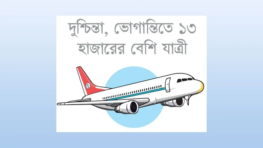 ফাঁকা শাহজালালের বহির্গমন টার্মিনাল